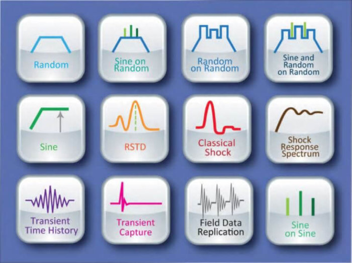dtc-graphs